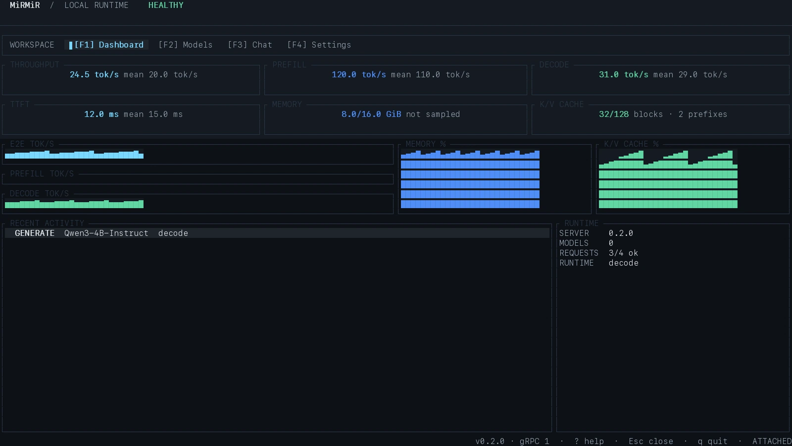 An active local runtime in MiRMiR 0.2.0