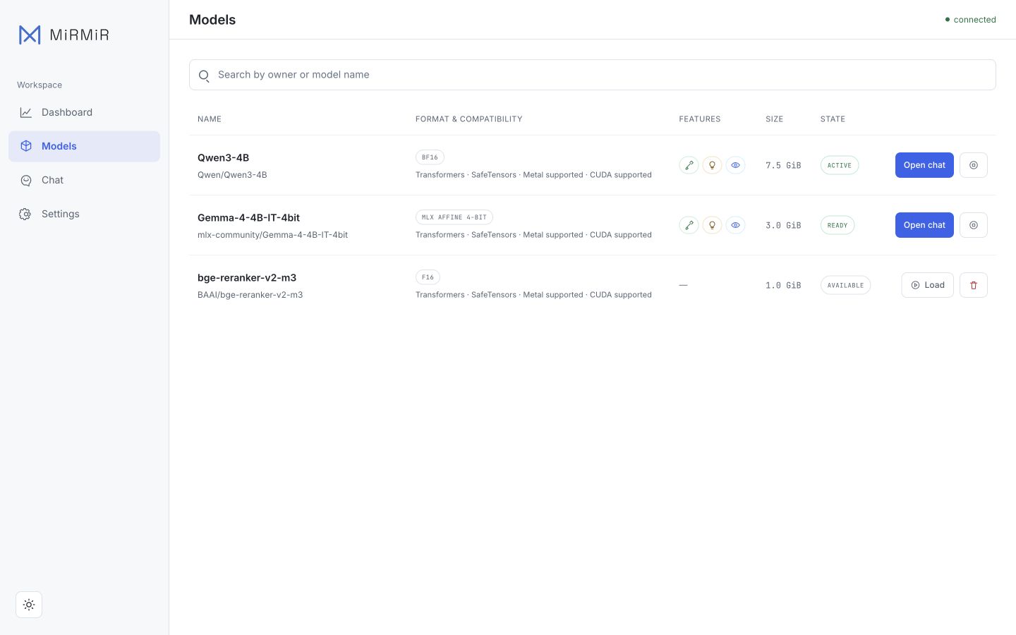Models view with representative local checkpoints in the MiRMiR web dashboard