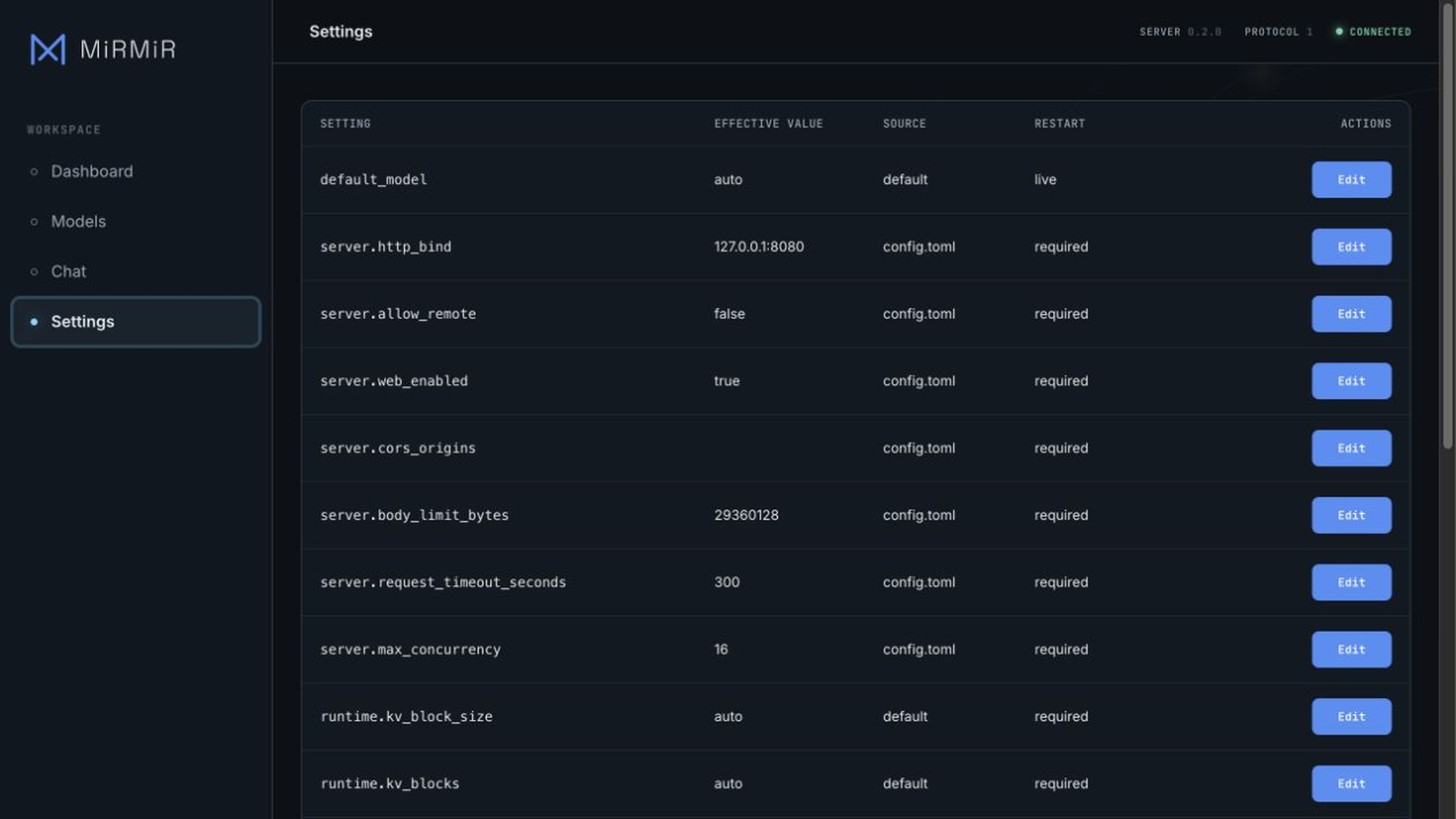 Settings view in the MiRMiR web dashboard